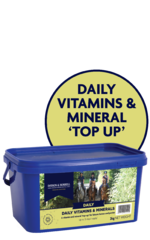 thumbnail for Daily Vitamins and Minerals